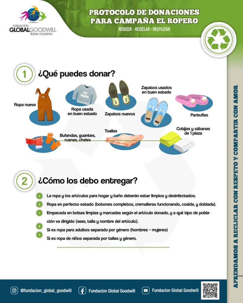 Protocolo para donaciones